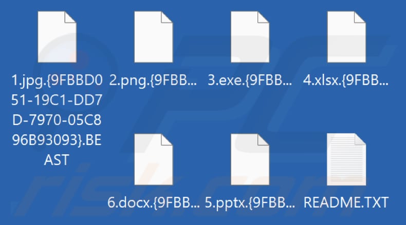Von Beast Ransomware verschlüsselte Dateien (.BEAST-Erweiterung)