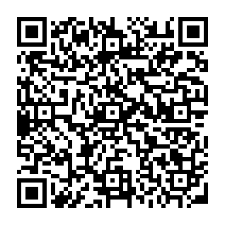 Security Challenges phishing email QR code