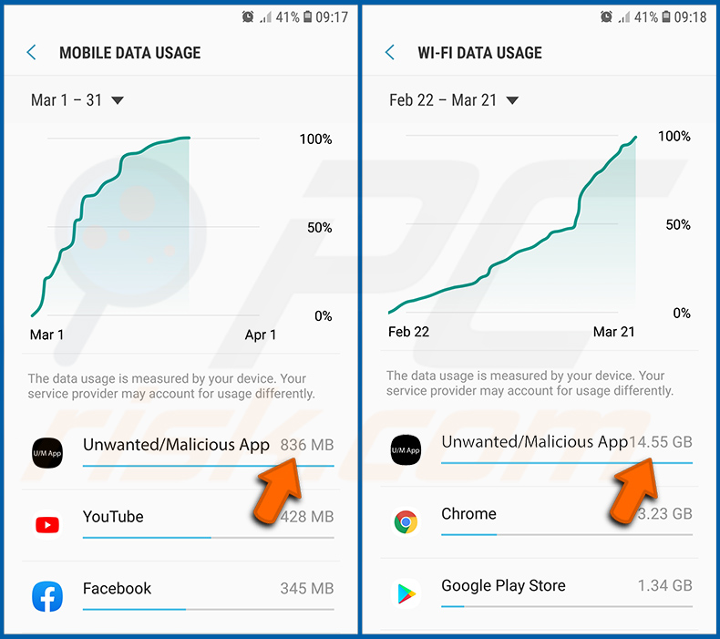 Den Datenverbrauch verschiedener Anwendungen im Android Betriebssystem prüfen (Schritt 3)