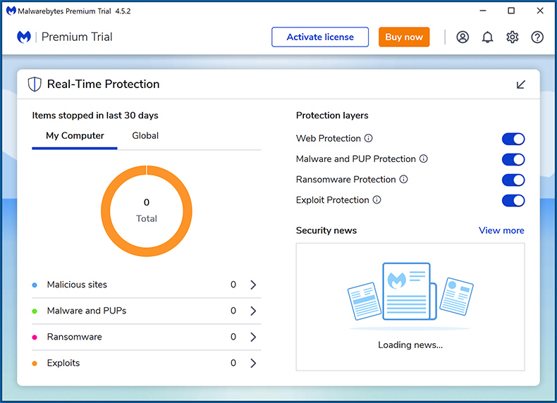 Malwarebytes Premium Oberfläche