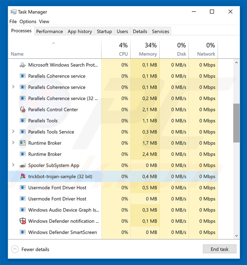 Bösartiger Prozess läuft auf dem Computer des Benutzers Muster