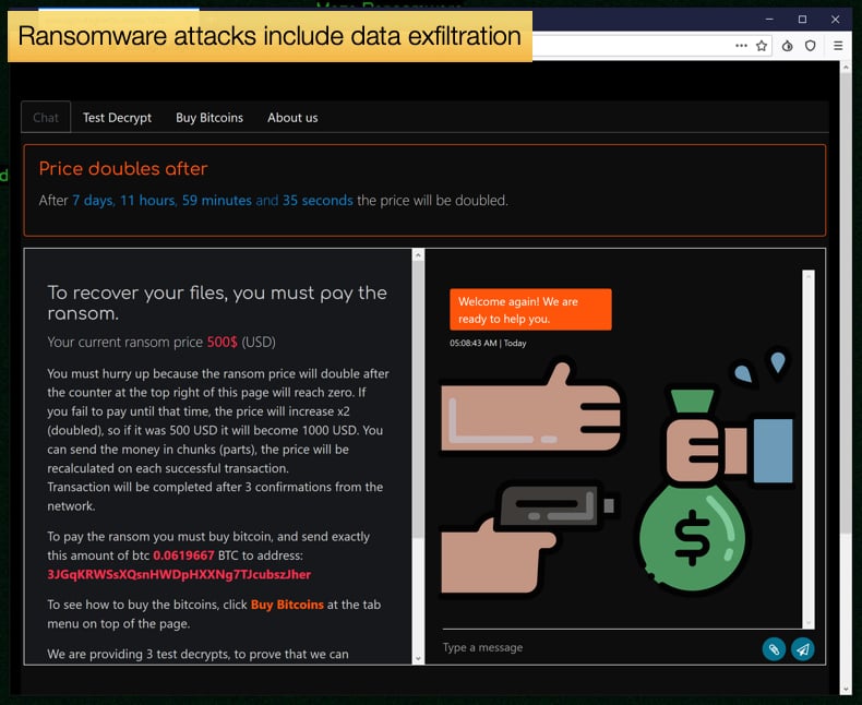 Ransomware-Angriffe umfassen Datenexfiltration