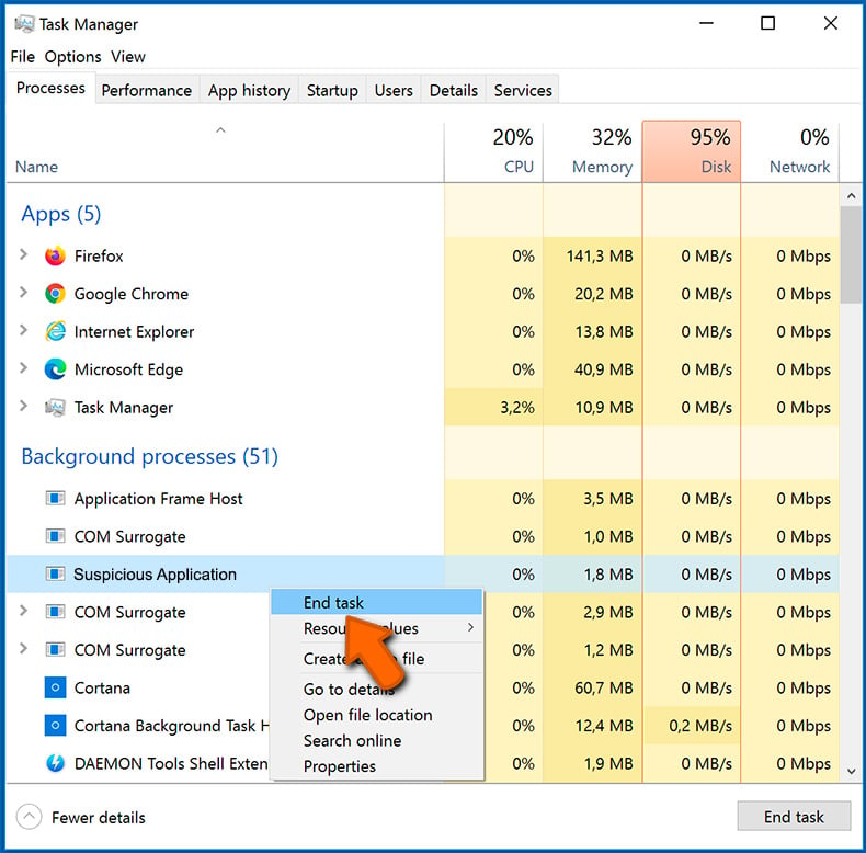 Terminating a process via Windows Task Manager
