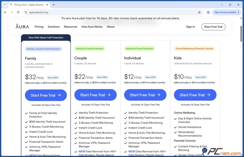 Aura Preisgestaltung