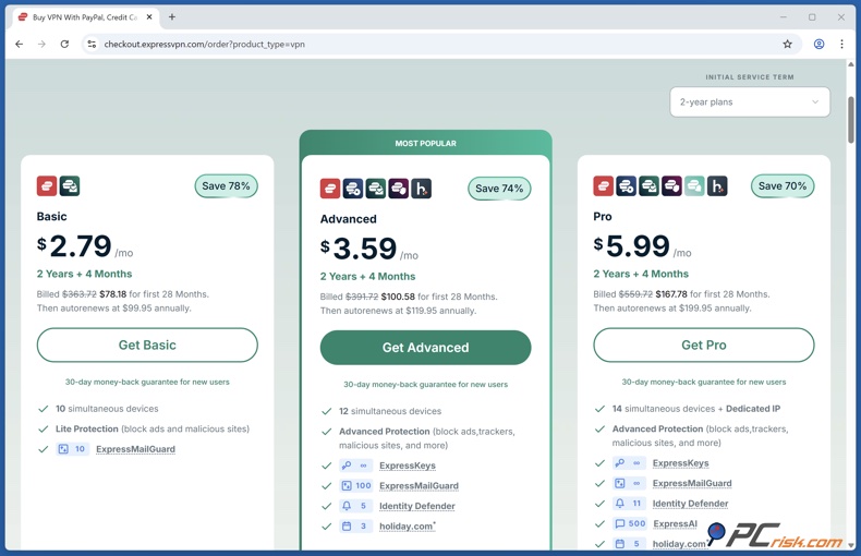 ExpressVPN Preisgestaltung