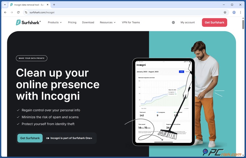 Incogni und Surfshark im Paket