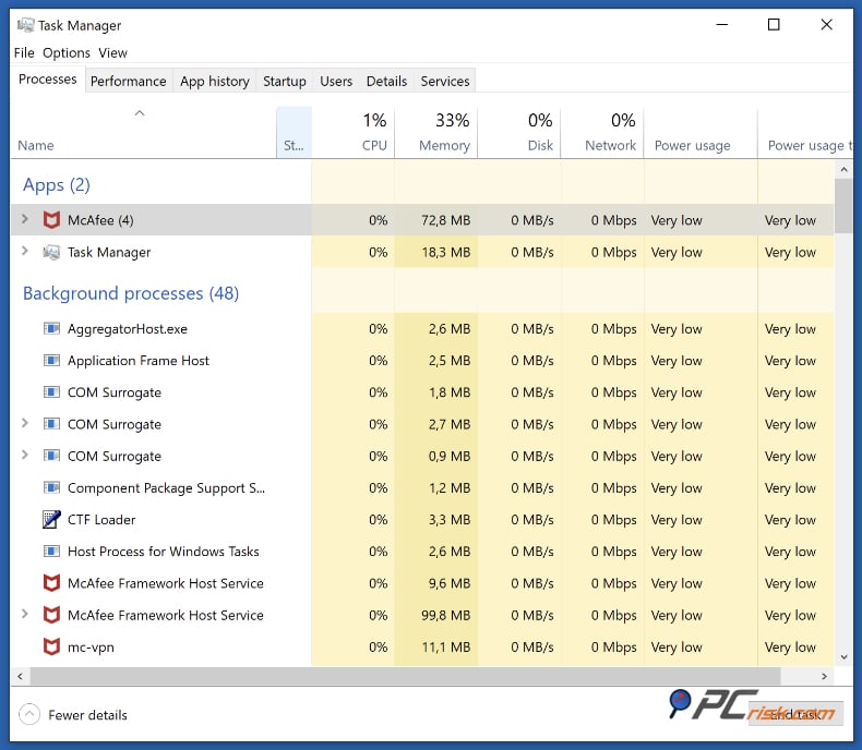 mcafee- antivirus Auswirkungen auf die Leistung