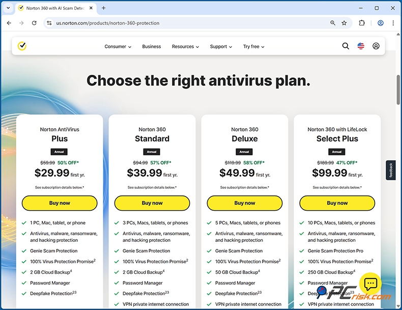Norton AntiVirus Preisgestaltung
