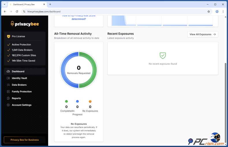 Privacy Bee Aktuelle Expositionen