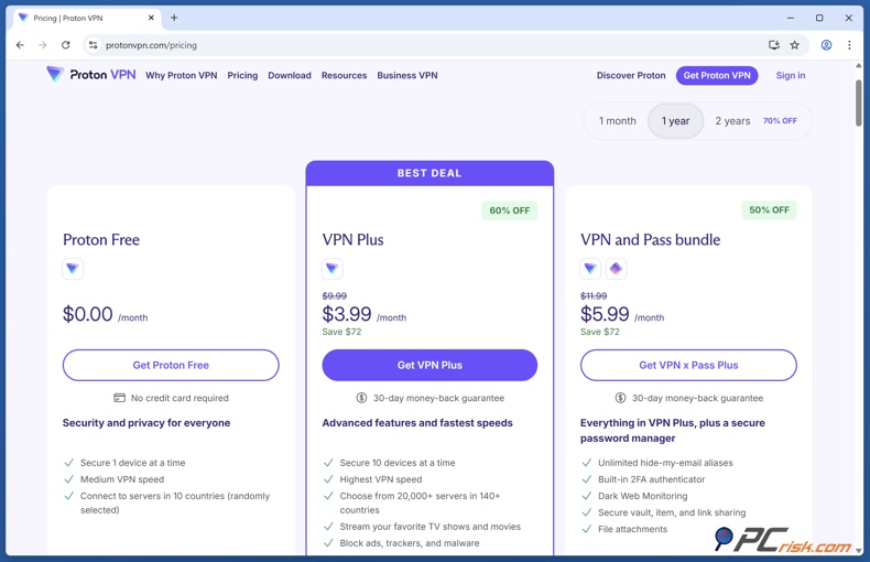 Proton VPN Preisgestaltung