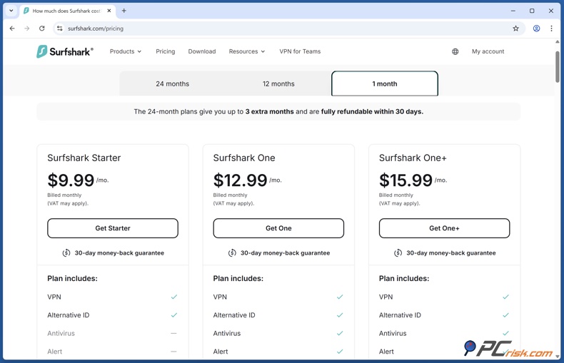 Surfshark VPN monatliche Preise