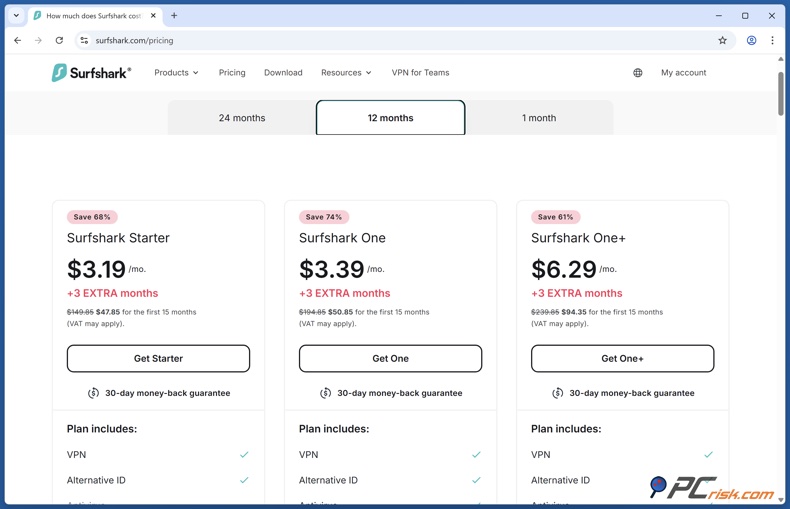 Surfshark VPN Jahrespreis