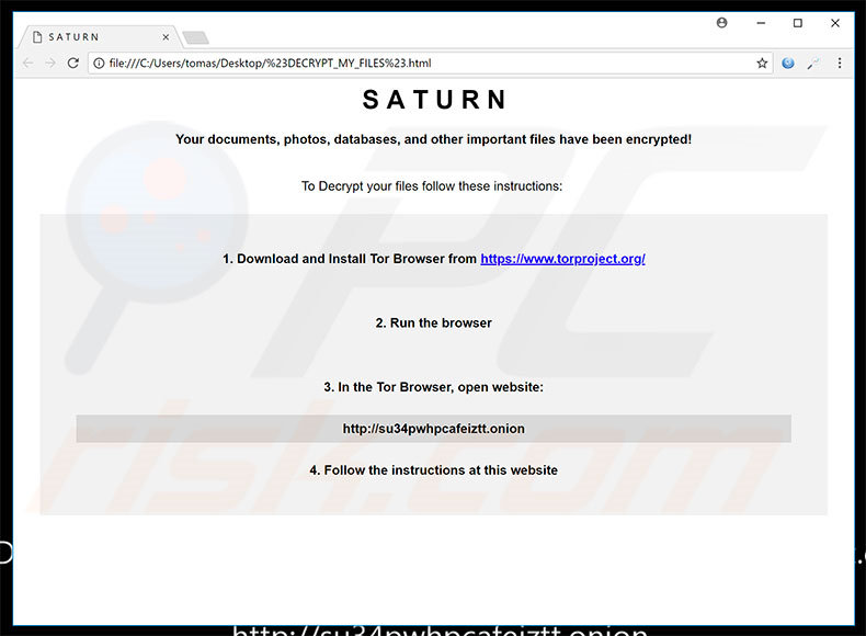 Saturn html file