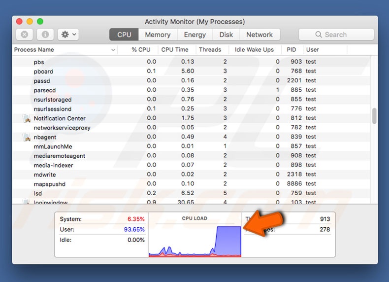 Wie Man Mac Cryptominer Virus Mac Entfernt Virus - 