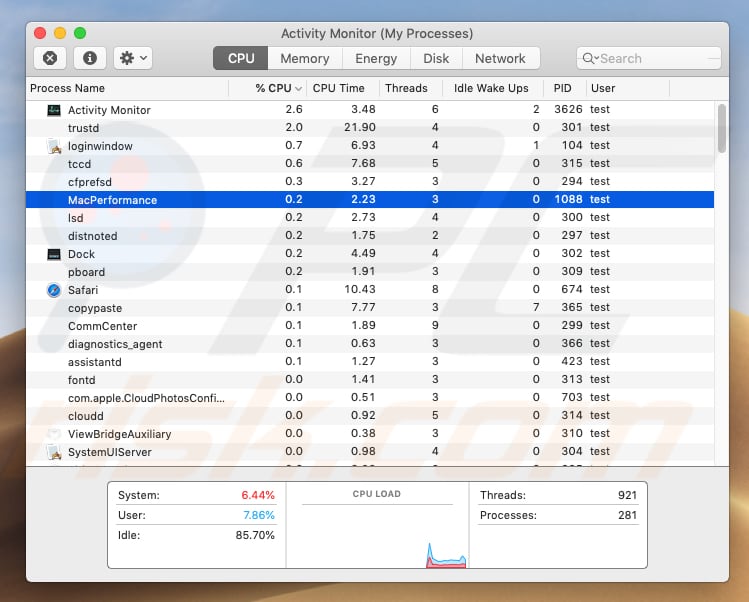 MacPerformance adware