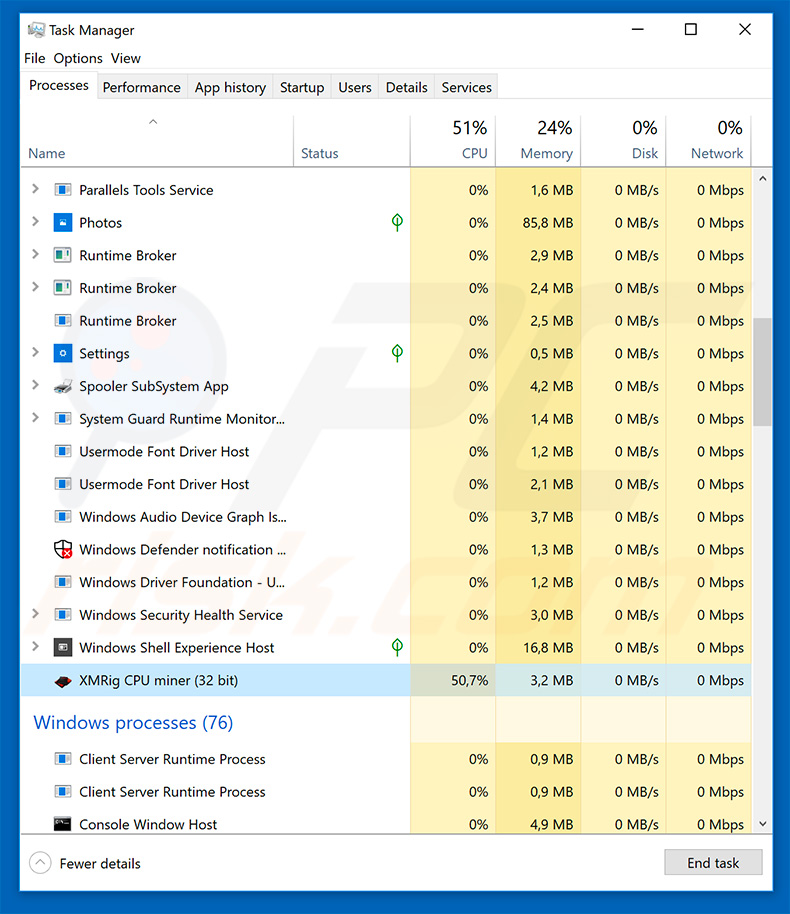 XMRig CPU Miner im Windows Task Manager