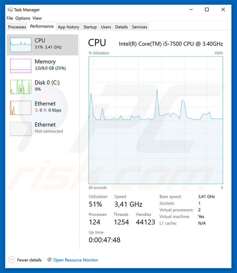 XMRig CPU Miner Verbrauch des Systems CPU