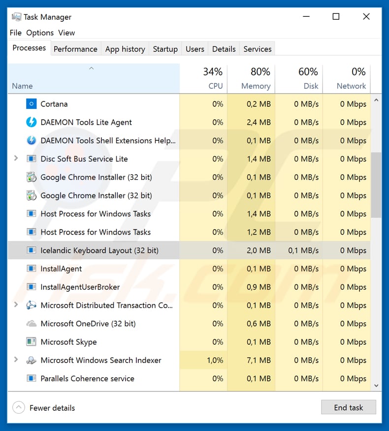 Der bösartige Prozess Emotet läuft im Task-Manager als Icelandic Keyboard Layout