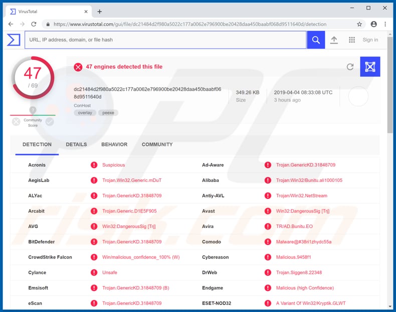 conhost als Bedrohung durch virustotal Maschinen erkannt