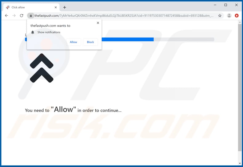 thefastpush[.]com pop-up redirects