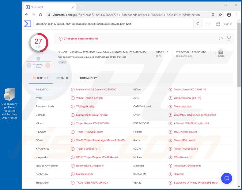 Detections of file downloaded from the website of WeTransfer email (VirusTotal)