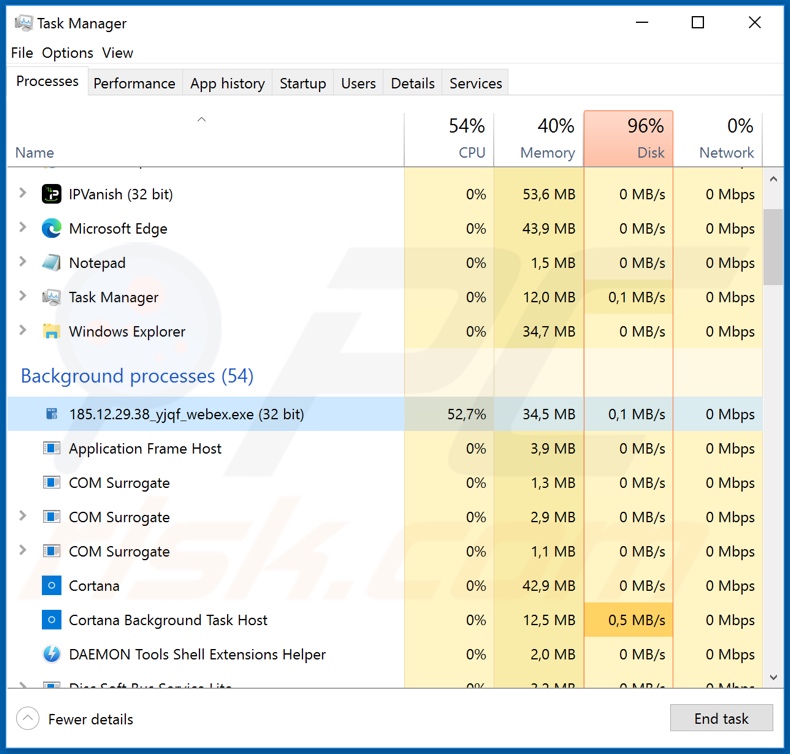 Malware, installiert über das gefälschte Cisco WebEx Installationsprogramm, Prozess im Task Manager