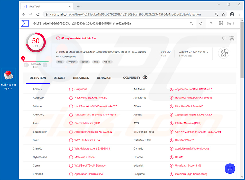 Erkennungen des bösartigen KMSPico Aktivators in VirusTotal