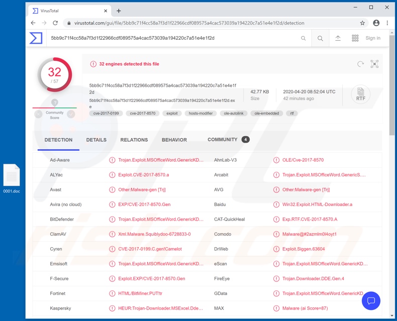 Lemon Duck Malware Erkennung auf VirusTotal