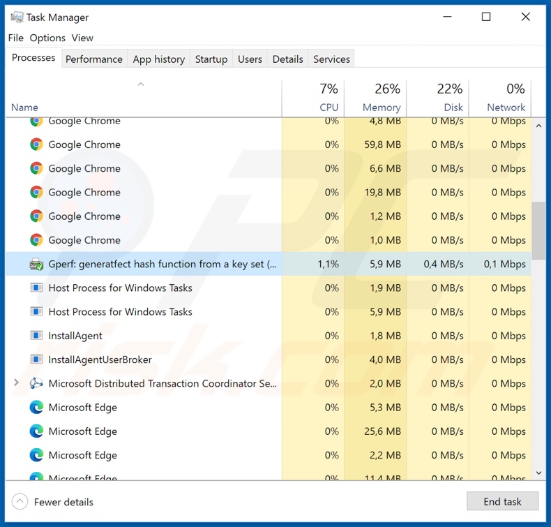 404 Keylogger process on Task Manager (Gperf: generatfect hash function from a key set)