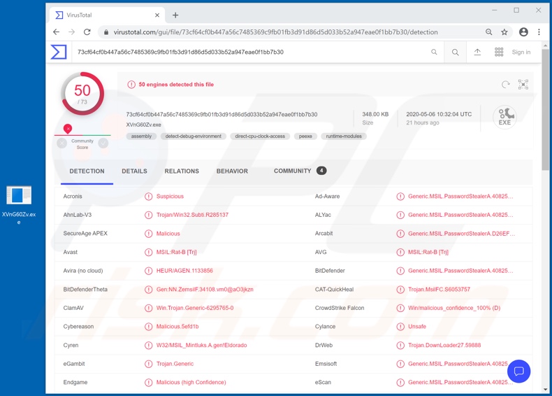 VoidRAT Malware-Erkennungen bei VirusTotal