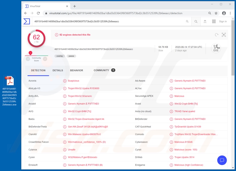 Upatre Malware Erkennungen auf VirusTotal