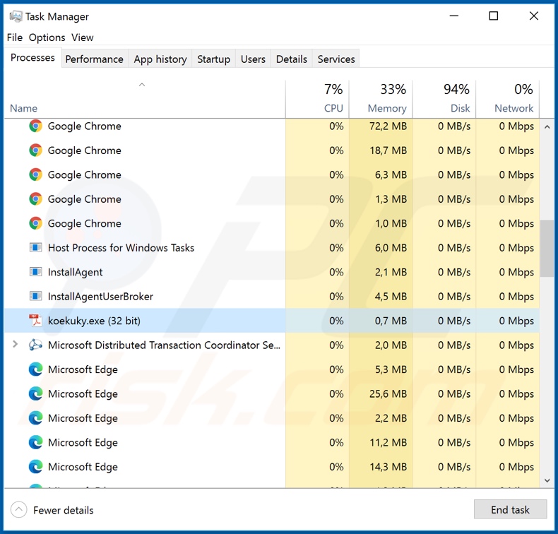 Upatre Malware-Prozess im Task-Manager (koekuky.exe)