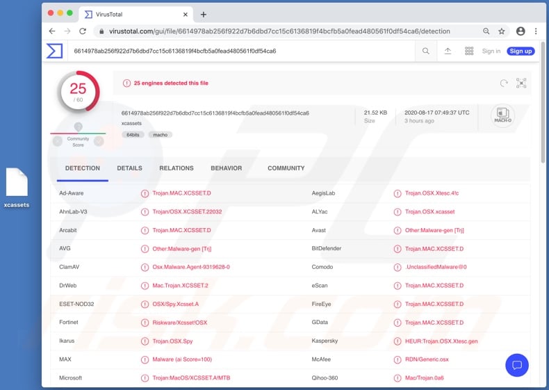 XCSSET malware detections on VirusTotal