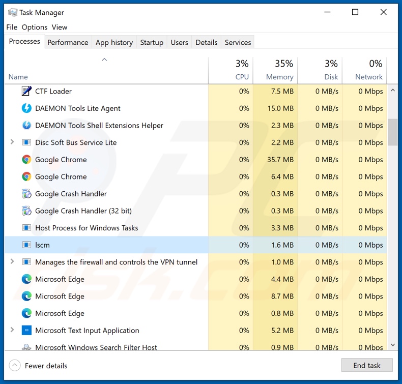 BLADABINDI Prozess im Task-Manager (lscm)