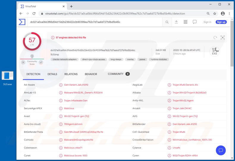 FickerStealer Malware Erkennungen auf VirusTotal