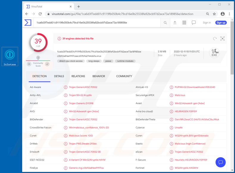 Adrozek Adware Erkennung auf VirusTotal