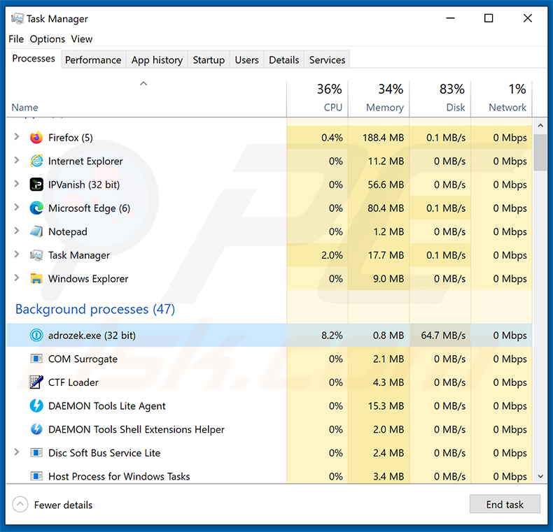 Adrozek Malware im Windows Task Manager