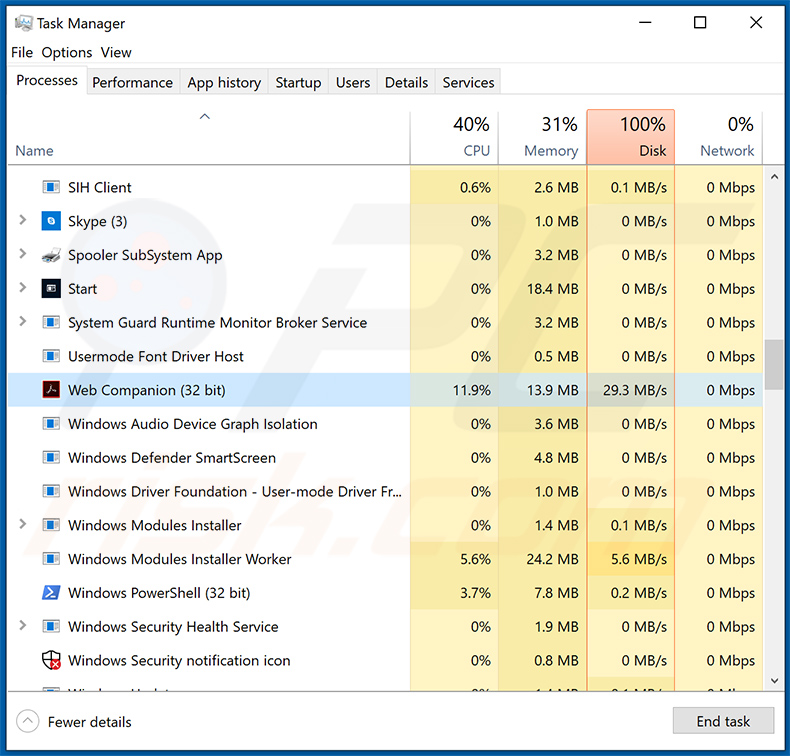 .lock (Dharma) Ransomware im Windows Task Manager