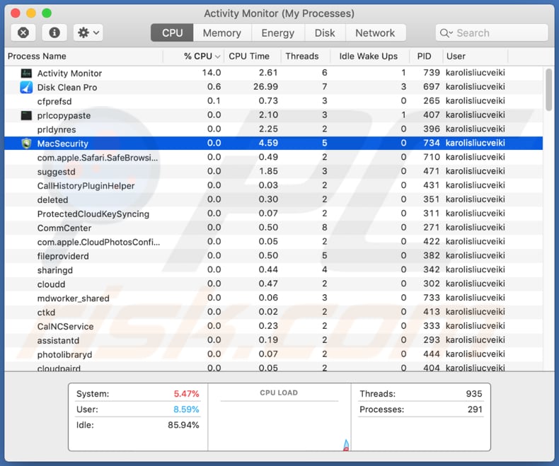 Die unerwünschte Anwendung mac security läuft im Aktivitätsmonitor