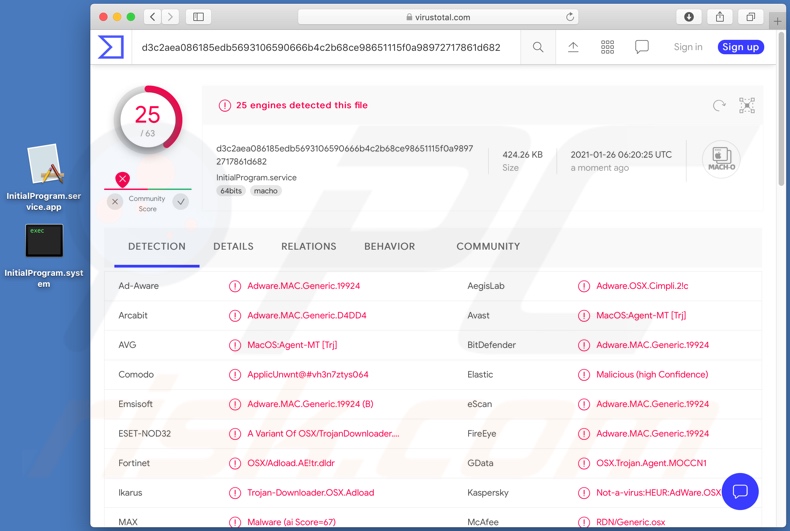 InitialProgram Adware Erkennungen auf VirusTotal