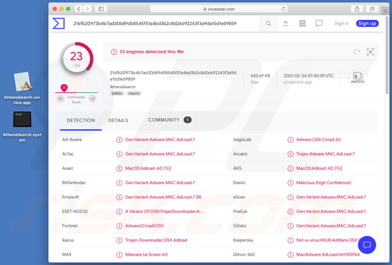 AthenaSearch Adware-Erkennungen auf VirusTotal