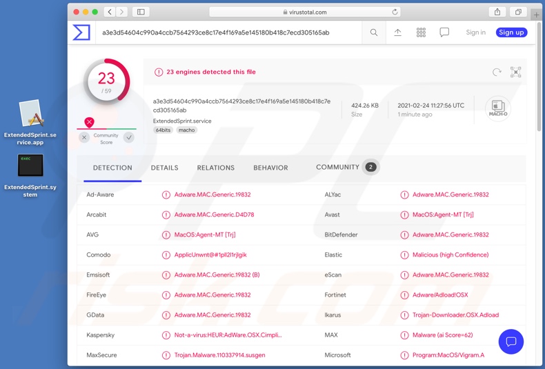 ExtendedSprint Adware Erkennung auf VirusTotal