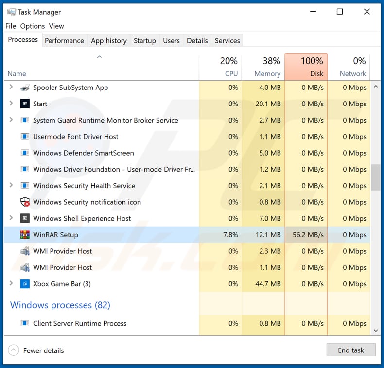 Bösartiger Winrar Setup-Prozess der Vovalex Ransomware im Task-Manager