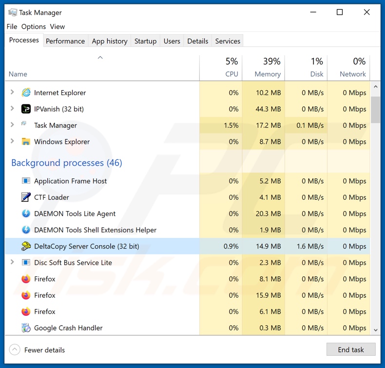 CopperStealer Malware Prozess im Task Manager (DeltaCopy Server Console - Prozessname)