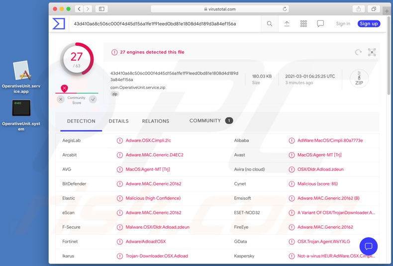 OperativeUnit Adware Erkennungen auf VirusTotal