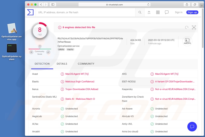 OpticalUpdater Adware Erkennungen auf VirusTotal