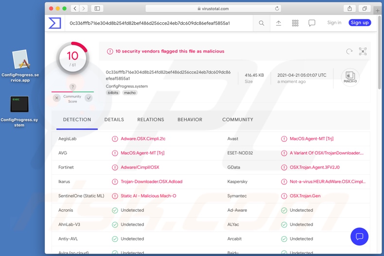 ConfigProgress Adware Erkennungen bei VirusTotal