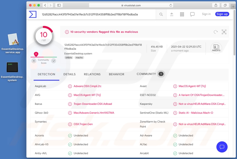 EssentialDesktop Adware Erkennungen bei VirusTotal