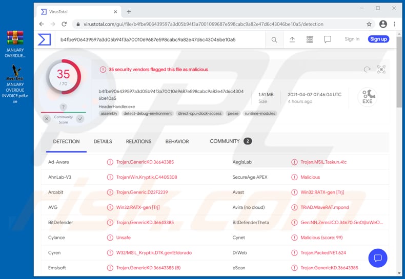 WebMonitor Malware