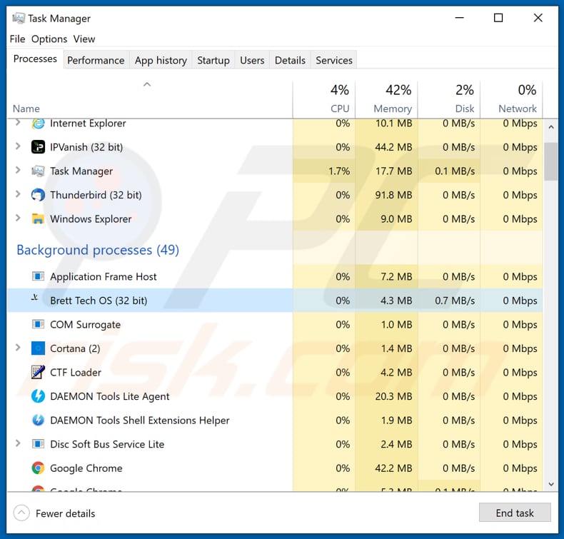 webmonitor rat läuft im Task-Manager als brett tech os